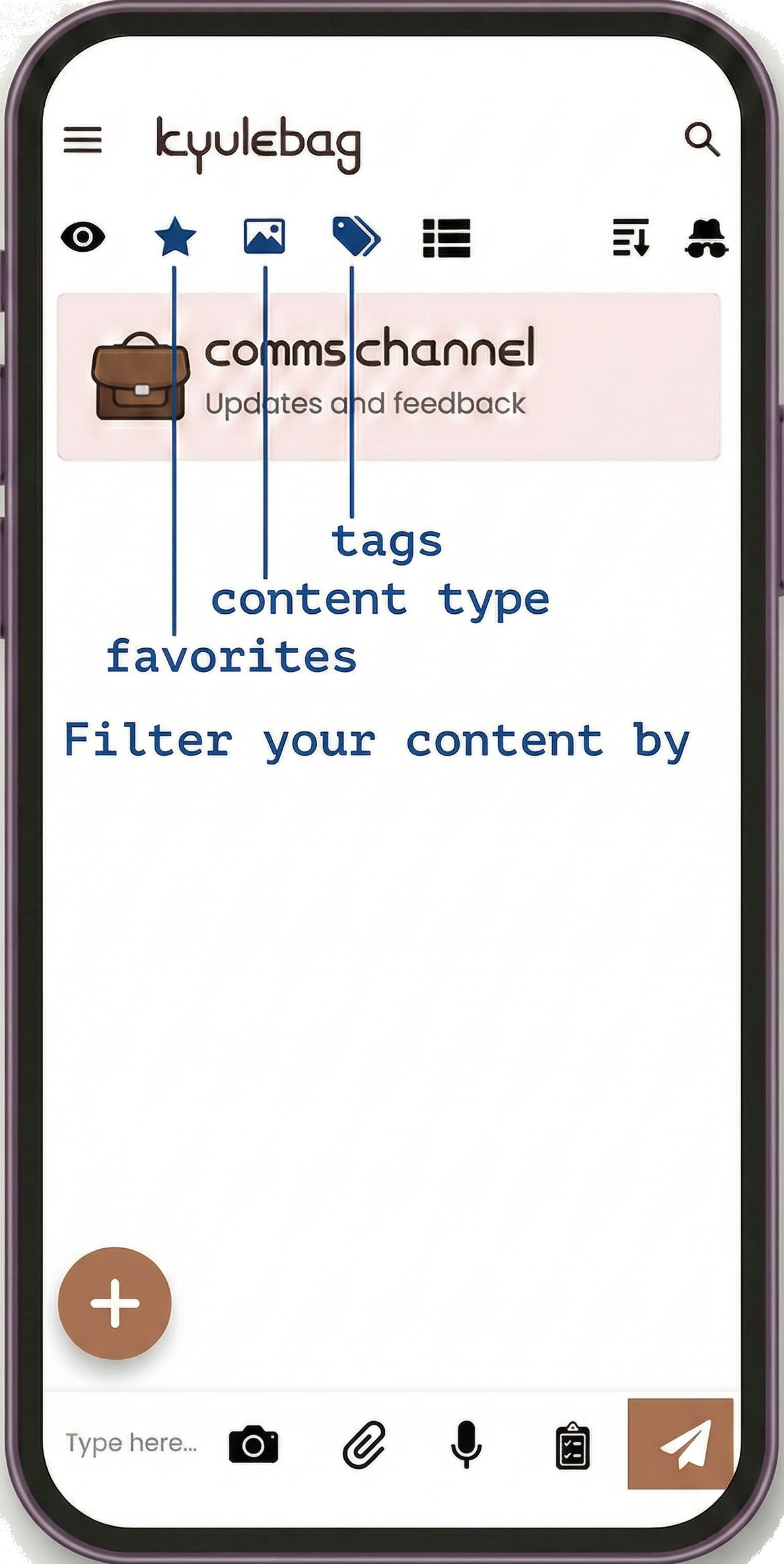 Pro-Level Organization View 1